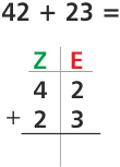 Schriftliche Addition