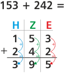 Schriftliche Addition