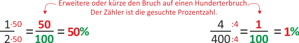 Brüche in Prozentangaben umwandeln