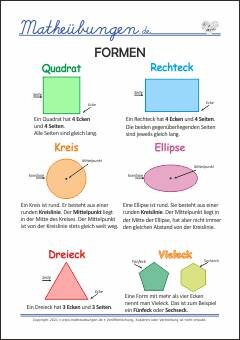 Geometrische Formen benennen, lesen und malen