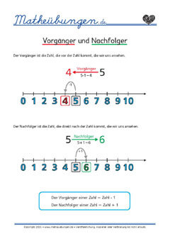 Vorgänger / Nachfolger bis 20 - Mathe 1. Klasse Lernposter