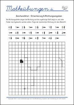 Zeichendiktat - Orientierung & Richtungsangaben MAthe 1. Klasse Geometrie