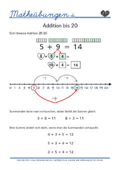 Addition / Addieren bis 20 - Mathe 1. Klasse Lernposter