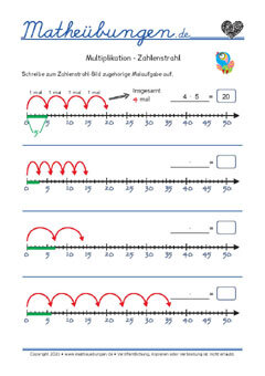 Einmaleins - Zahlenstrahl - Mathe 2. Klasse Arbeitsblatt
