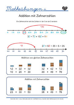 Addition mit Zehnerzahlen Mathe 2. Klasse