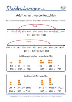 Addition mit Hunderterzahlen Mathe Lernposter