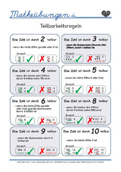Teiler und Vielfache Teilbarkeitsregeln - Mathe 3. Klasse Lernposter