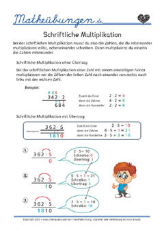 Schriftliche Multiplikation ohne Übertrag - Mathe 3. Klasse Lernposter