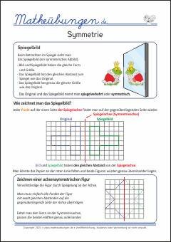 Merkplakat - Spiegelung - Symmetrie - Spiegelachse Mathe 3. Klasse