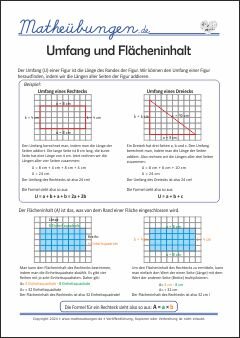 Umfang und Flächeninhalt Merkplakat - Kostenlose Mathe Lernposter für Grundschule 3 Klasse