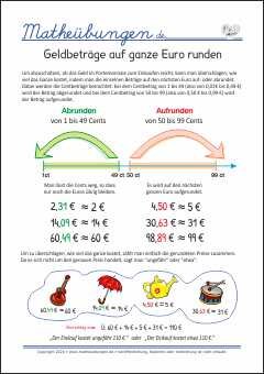 Geldbeträge auf ganze Euro runden - Lernplakat Mathe Grundschule 3. Klasse