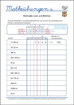 Stellenwerttafel - Hohlmaße/Volumina - Arbeitsblätter Mathe 4. Klasse