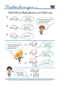Schriftliche Multiplikation mit Übertrag - Mathe 4. Klasse Lernposter