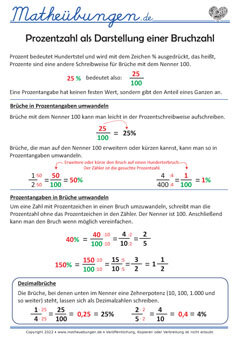 Lernposter Mathe - Prozentzahlen - Prozentzahl als Darstellung einer Bruchzahl