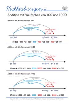 Addition glatter Hunderter- und Tausenderzahlen Mathe 4. Klasse