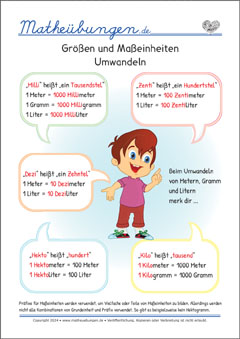 Maßeinheiten - Präfixe - Milli, Zenti, Dezi, Kilo, Hekto