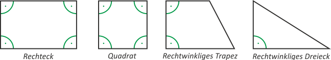 Der rechte Winkel in geometrischen Formen
