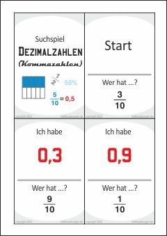 Dezimalzahlen - Paare finden