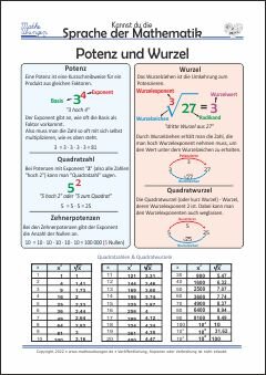 Sprache der Mathematik, Begriffe - Potenz, Wurzel, Quadratzahl, Zehnerpotenzen, Quadratwurzel, Exponent