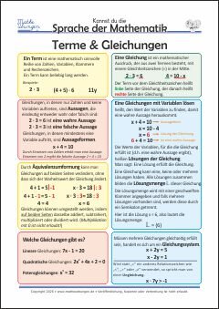 Merkplakat - Sprache der Mathematik,  Begriffe - Terme & Gleichungen