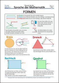Lernposter Mathe - Formen, Kreis, Rechteck, Quadrat, Dreieck, Seiten, Ecken, Winkel