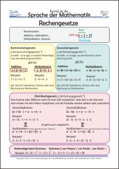 Sprache der Mathematik, Begriffe - Rechengesetze, Rechenarteb, Kommutativgesetz, Assoziativgesetz, Distributivgesetz, Ausmultiplizieren, Ausklammern 