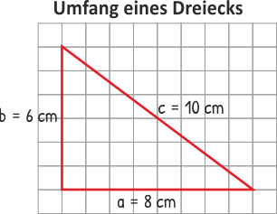 Umfang eines Dreiecks
